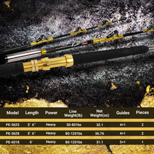 Fiblink 1 Piece/2 Piece Saltwater Fishing Rod Trolling Rod Big Game Boat Conventional Roller Guide Deep Drop Stand-Up Rod 5'6"/6'