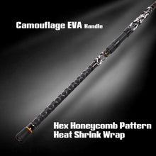 Fiblink Surf Fishing Rod,Portable Spinning Rod,3 Piece Travel Fishing Pole,Carbon Fiber Surf Rod,Stainless Steel Guides with Ceramic Rings,No-Slip Grip(10'6"/12')
