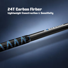 Fiblink Surf Fishing Rod,Portable Casting Rod,3 Piece Travel Fishing Pole,Carbon Fiber Surf Rod,Stainless Steel Guides with Ceramic Rings,No-Slip Grip(10'/12')
