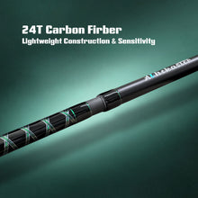 Fiblink Surf Fishing Rod,Portable Spinning Rod,4 Piece Travel Fishing Pole,Carbon Fiber Surf Rod,Stainless Steel Guides with Ceramic Rings,No-Slip Grip(9'/15')