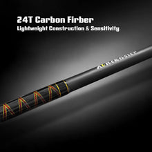 Fiblink Surf Fishing Rod,Portable Spinning Rod,3 Piece Travel Fishing Pole,Carbon Fiber Surf Rod,Stainless Steel Guides with Ceramic Rings,No-Slip Grip(10'6"/12')