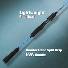 Fiblink Ultralight/Light Fishing Rod,2 Piece Spinning Trout/Crappie/Panfish/Micro Rod 5'6"/6'/6'6"