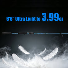 Fiblink Ultralight/Light Fishing Rod,2 Piece Spinning Trout/Crappie/Panfish/Micro Rod 5'6"/6'/6'6"