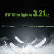 Fiblink Ultralight/Light Fishing Rod,2 Piece Spinning Trout/Crappie/Panfish/Micro Rod 5'6"/6'/6'6"