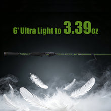 Fiblink Ultralight/Light Fishing Rod,2 Piece Spinning Trout/Crappie/Panfish/Micro Rod 5'6"/6'/6'6"