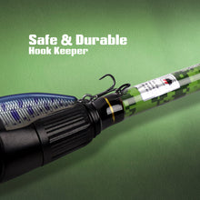 Fiblink Ultralight/Light Fishing Rod,2 Piece Spinning Trout/Crappie/Panfish/Micro Rod 5'6"/6'/6'6"