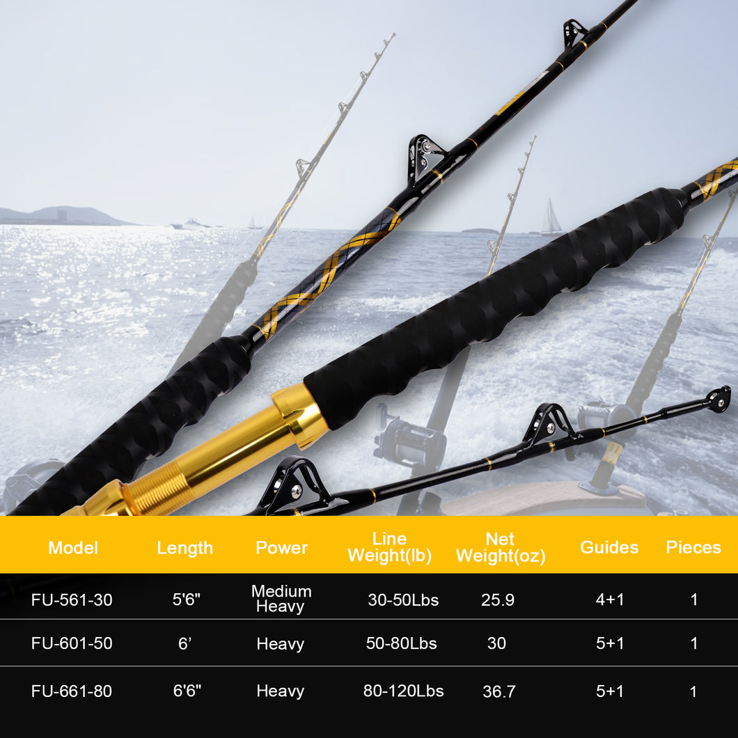 Fiblink 1-Piece Saltwater Offshore Trolling Rod Big Game Rod Conventio fiblink Fiblink 1-Piece Saltwater Offshore Trolling Rod Big Game Rod Conventio fiblink