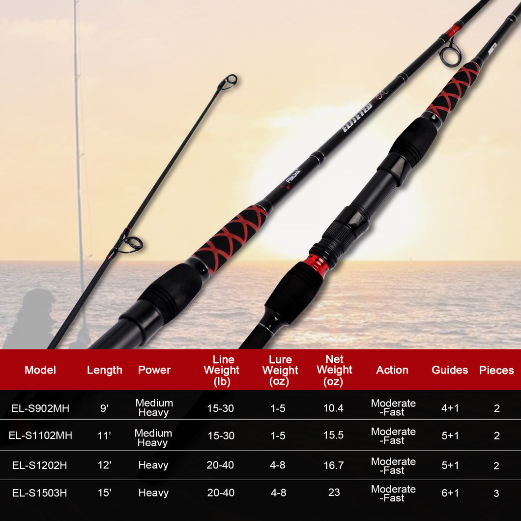 Fiblink Surf Spinning Fishing Rod 2-Piece/3-Piece Carbon Fiber Travel fiblink Fiblink Surf Spinning Fishing Rod 2-Piece/3-Piece Carbon Fiber Travel fiblink