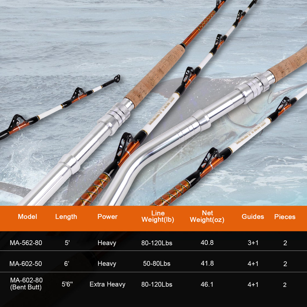 Fiblink 2-Piece Saltwater Offshore Trolling Rod Big Game Rod Conventio – fiblink Fiblink 2-Piece Saltwater Offshore Trolling Rod Big Game Rod Conventio – fiblink
