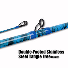 Fiblink 2-Piece Boat Conventional Fishing Rod Portable Spinning/Casting Rod Carbon Fishing Pole
