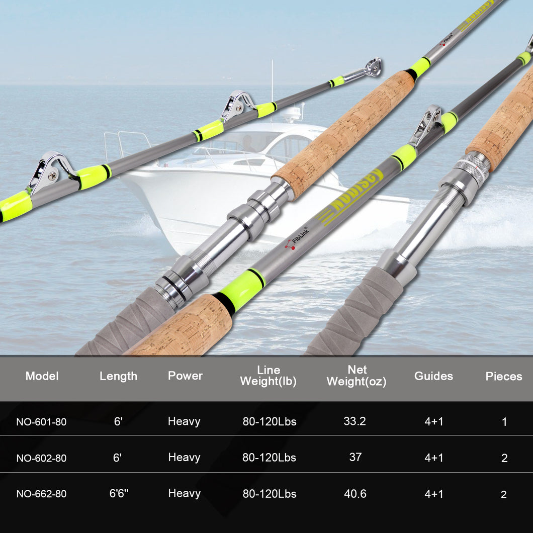 big fishing pole suppliers Fiblink 1-Piece/2-Piece Saltwater Offshore Trolling Rod Big Game Rod C – fiblink