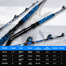 Fiblink Saltwater Fishing Rod 1Piece/2Piece Offshore Trolling Rod Big Game Deep Sea Rod Conventional Boat Blue Camouflage Fishing Pole(5'6"/6'/7')