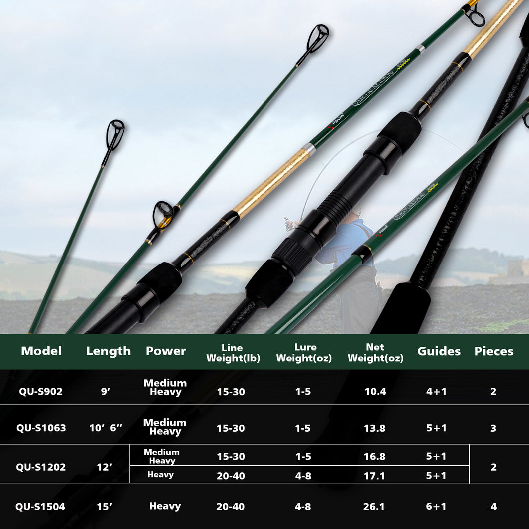 Fiblink Surf Fishing Rod Carbon Spinning Rod Portable Travel Beach Sur – fiblink Fiblink Surf Fishing Rod Carbon Spinning Rod Portable Travel Beach Sur – fiblink