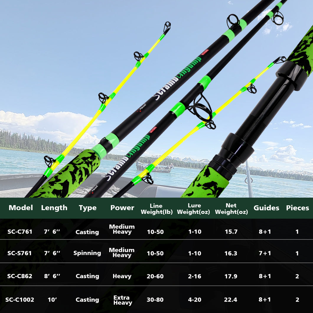 Fiblink Catfish Fishing Rods 7'6