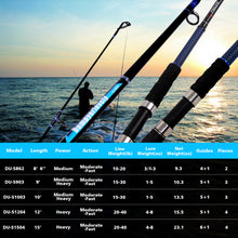 Fiblink Surf Fishing Rod Carbon Surf Spinning Rod Portable Travel Saltwater Beach Blue Surf Rod with SuperPolymer Handle 9'/10'/12'/15'