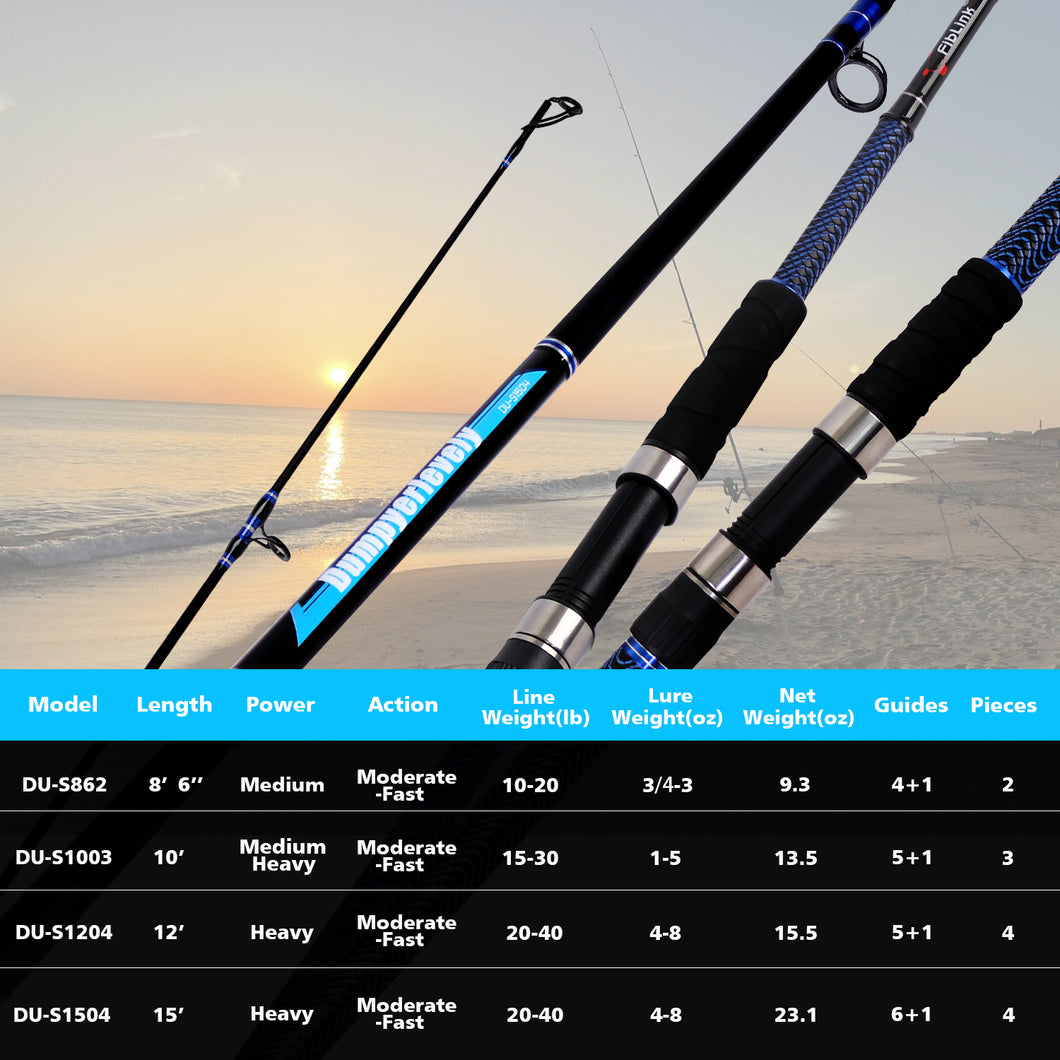 Canna da Surfcasting OKUMA Surfliner | Novità 2024 Canna da Surfcasting OKUMA Surfliner | Novità 2024