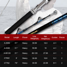 Fiblink Saltwater Offshore Heavy Trolling Fishing Rod Big Game Conventional Boat Fishing Roller Rod Pole with All Roller Guides (5'1"/6'/7'6")