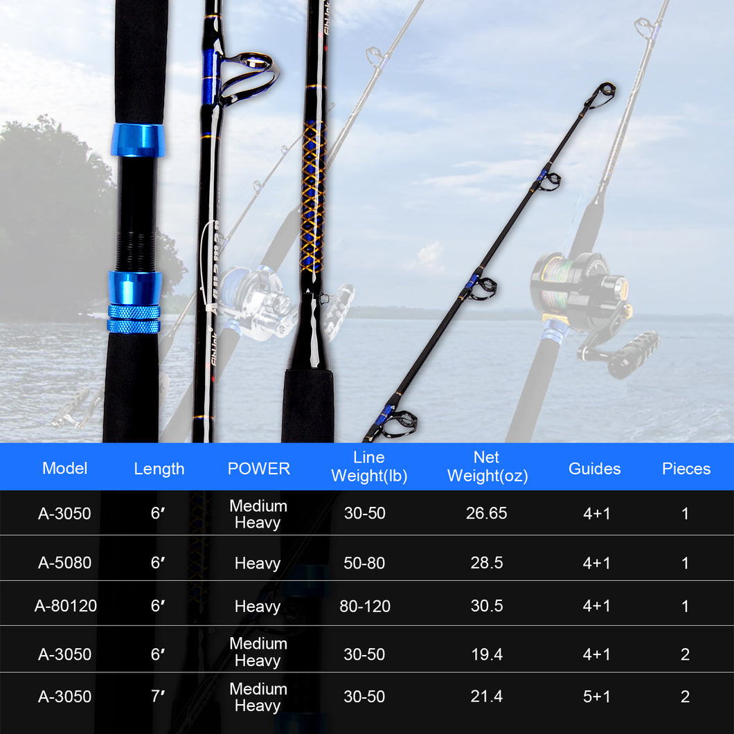 Fiblink 1-Piece Conventional Boat Rod Saltwater Offshore Graphite Spin fiblink Fiblink 1-Piece Conventional Boat Rod Saltwater Offshore Graphite Spin fiblink