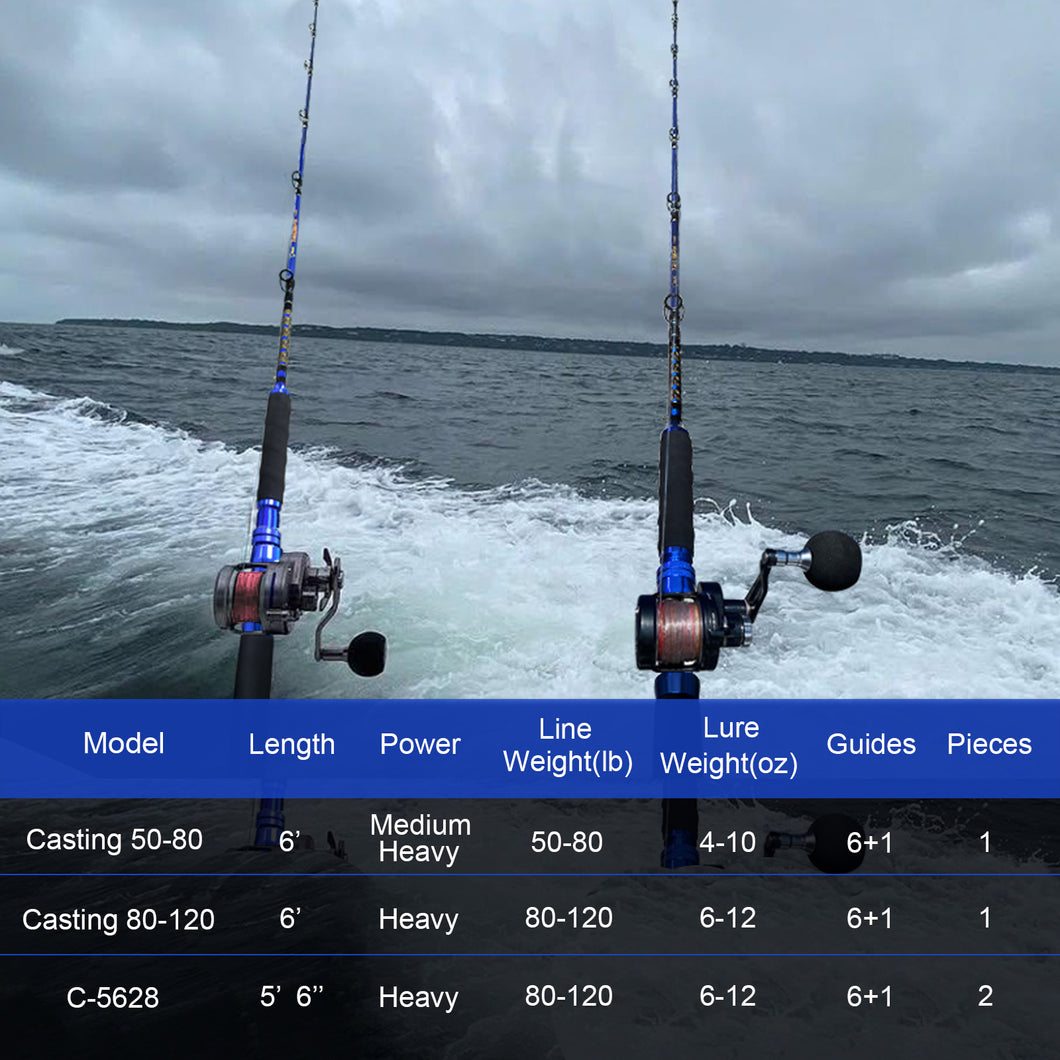 deep sea fishing pole big 5 Heavy Saltwater Trolling/ Drop Rod Florida Sport Gear 1777mm) 354g 1pc ComfortWeight 200~800g* MAX PE 8 Regular Fast Suitable reel size S Master Telescopic Freshwater Spin Combo