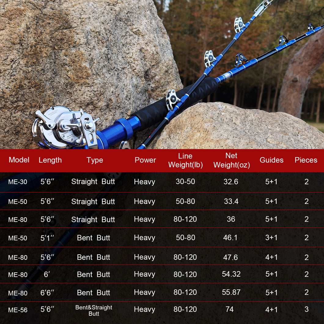 thumbnail interactive-video image 1 of Saltwater Fishing Rod Fiblink 1-Piece/2-Piece Saltwater Offshore Heavy Trolling Rod | Open Heavy Duty Fishing Rod 1 of 1