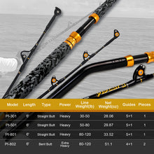 Fiblink 1-Piece Saltwater Offshore Trolling Rod 6-Feet Big Game Rod Conventional Boat Fishing Pole