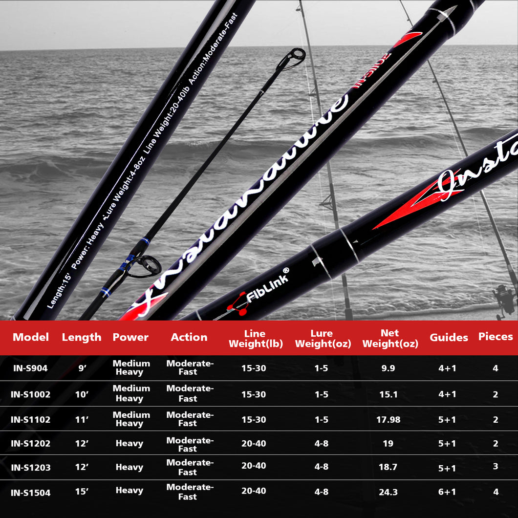 BALZER Iron Line 8 Pro Staff 0,08mm 7,2kg 150m Red - Foto 3