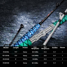 Fiblink Saltwater Fishing Rod 1 Piece Trolling Rod Deep Drop Sea Roller Rod Big Name Conventional Boat Heavy Duty Fishing Pole (Blue,5'6",80-120lbs/120-200lbs)