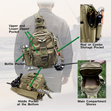 Fiblink Fishing Tackle Backpack Water-resistant Fishing Shoulder Bag Fishing Storage Pack with Rod & Gear Holder Black