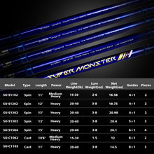 Fiblink Surf Spinning & Casting Fishing Rod Carbon Fiber Travel Fishing Rod(11-Feet & 12-Feet & 13-Feet & 15-Feet)