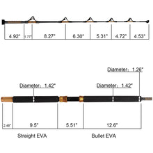 Fiblink 1-Piece/2-Piece Saltwater Offshore Heavy Trolling Rod Big Game Roller Rod Conventional Boat Fishing Pole (5-Feet 6-Inch, 30-50lb/50-80lb/80-120lb)