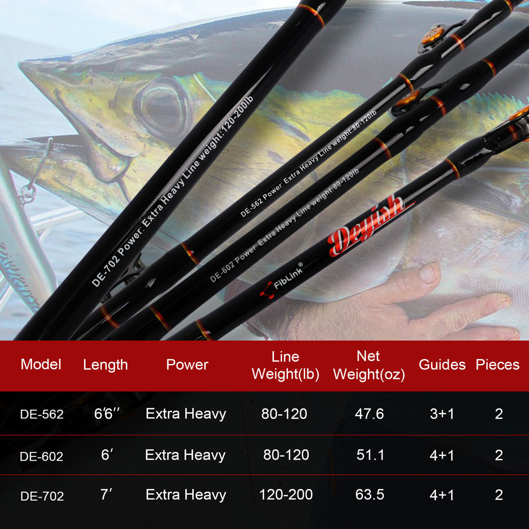  Fiblink Bent Butt Fishing Rod 2-Piece Saltwater